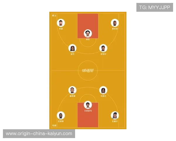 马刺队新阵容逐步磨合，未来可期，马刺队最新主力阵容